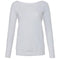 Women's Off Shoulder Jumper